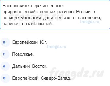 § 12. Сельская форма расселения — Тестовые задания — 8 — стр. 64 - 0