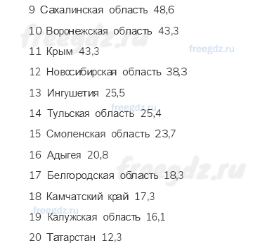 § 11. Миграции населения — От теории к практике — 1 — стр. 76 - 1