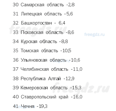 § 11. Миграции населения — От теории к практике — 1 — стр. 76 - 3