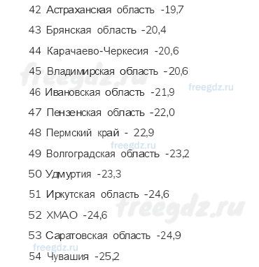 § 11. Миграции населения — От теории к практике — 1 — стр. 76 - 4