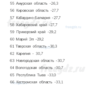 § 11. Миграции населения — От теории к практике — 1 — стр. 76 - 5