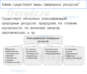 § 7. Природные ресурсы России — Вспомните — 2 — стр. 42 - 0
