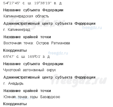 § 4. Административно-территориальное устройство России — От теории к практике — 1 — стр. 27 - 1