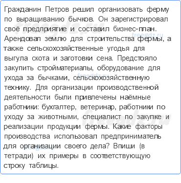 § 28. Мировое хозяйство и международная торговля — Практикум — 7 — стр. 244 - 0