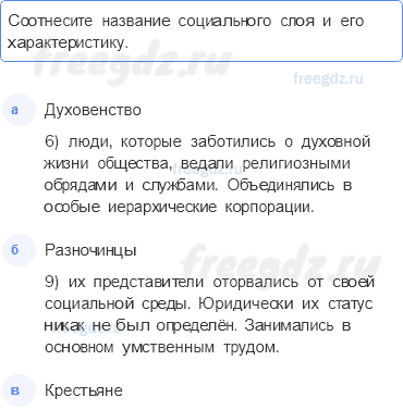 Глава VII. Социально-экономическое развитие России во второй половине XIX в. — § 26. Повседневная жизнь основных слоёв населения России в XIX в. — 2 — стр. 73 - 0