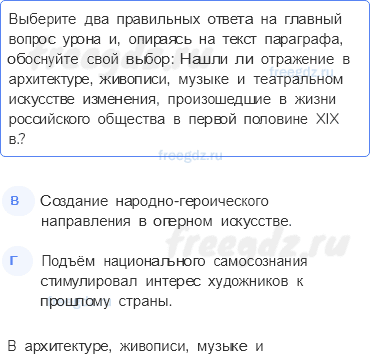 § 14. Живопись, театр, музыка, архитектура — Вопросы и задания к параграфу — 5 — стр. 128 - 0
