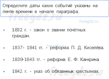 § 9. Политика правительства в социально-экономической сфере — Вопросы и задания к параграфу — 4 — стр. 88 - 0
