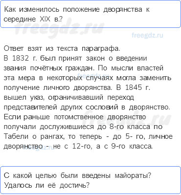 § 9. Политика правительства в социально-экономической сфере — Вопросы к пунктам параграфа — 1 — стр. 85 - 0