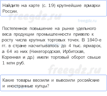 § 2. Развитие промышленности, транспорта и торговли — Вопросы к пунктам параграфа — 2 — стр. 24 - 0