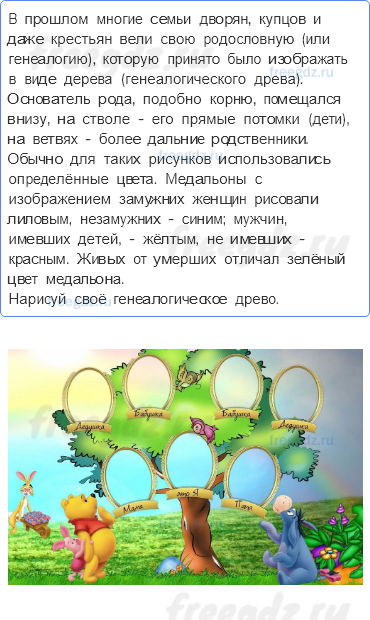 Глава II. Семья — § 3. Семья и семейные отношения — 3 — стр. 14 - 0