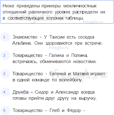 § 6. Межличностные отношения — 7 — стр. 33 - 0
