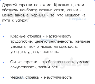 § 5. На пути к жизненному успеху — 1 — стр. 23 - 0