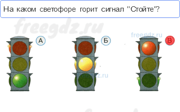 Что и кто? — Что вокруг нас может быть опасным? — 50 — стр. 19 - 0