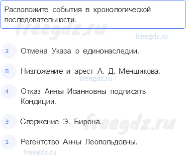 Россия В 1725-1762 годах — § 9. Царствование Анны Иоанновны — 1 — стр. 24 - 0