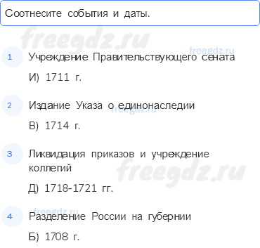 Рождение российской империи — § 4-5. Обновлённая Россия — 1 — стр. 9 - 0