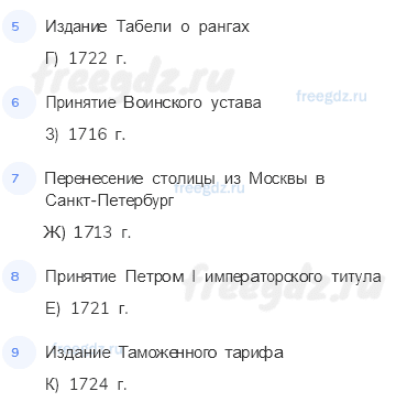 Рождение российской империи — § 4-5. Обновлённая Россия — 1 — стр. 9 - 1