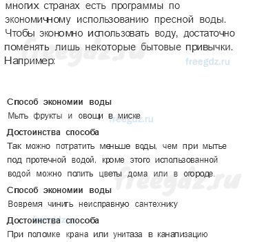 Гидросфера — водная оболочка Земли — § 37. Гидросфера и Человек — 2 — стр. 124 - 1