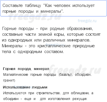 Литосфера — твёрдая оболочка Земли — § 21. Горные породы, минералы и полезные ископаемые — 8 — стр. 73 - 0