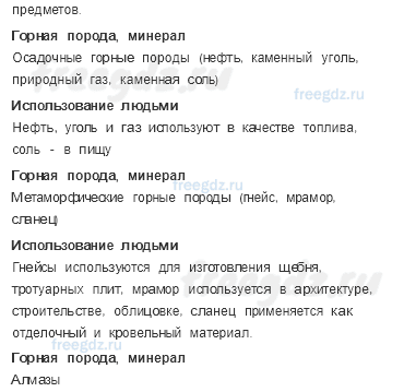 Литосфера — твёрдая оболочка Земли — § 21. Горные породы, минералы и полезные ископаемые — 8 — стр. 73 - 1
