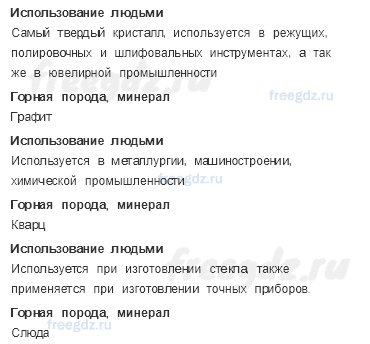 Литосфера — твёрдая оболочка Земли — § 21. Горные породы, минералы и полезные ископаемые — 8 — стр. 73 - 2