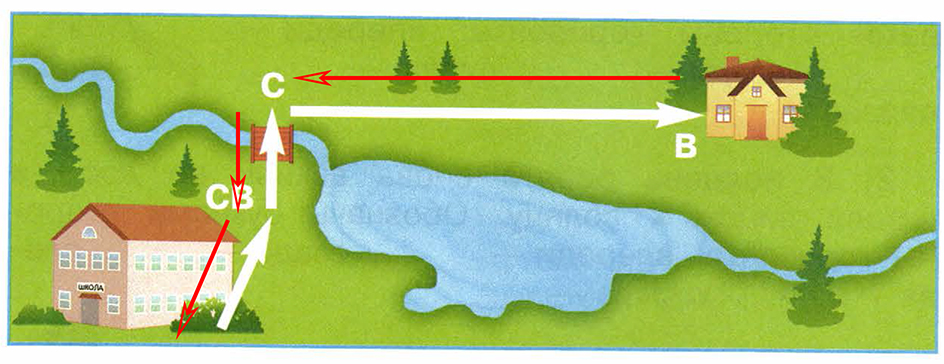 Окружающий мир 2 где. Составь схему обратного пути. Ориентирование на местности рабочая тетрадь. Схема обратного пути окружающий мир 2. Схема обратного пути ребят.