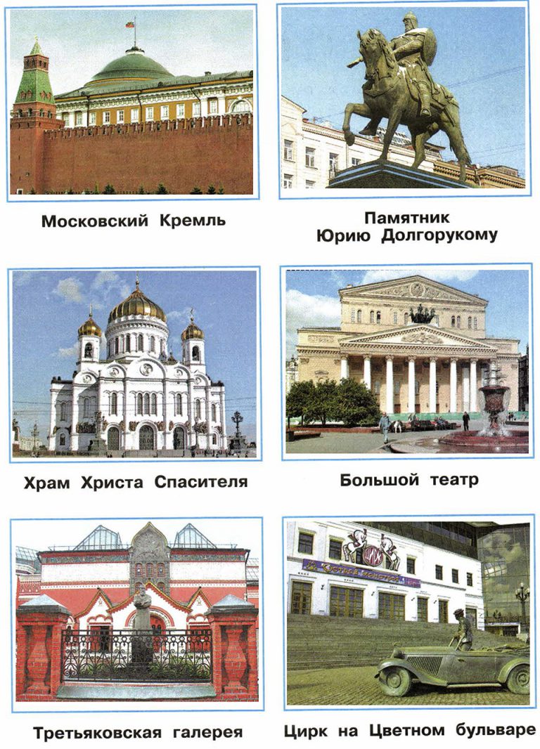 Проект 2 класс достопримечательности города. Проект 2 класс достопримечательности города