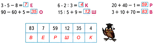 Примеры с ответом 29. Выполни вычисления и расшифруй названия птиц. Примеры с подсказками. Выполни вычисления расшифруй название школьного предмета. Вычисли и расшифруй название пряной травы..