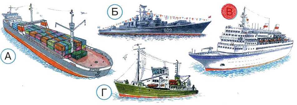 Части корабля 1 класс. Подводные части корабля 1 класс окружающий мир. Рисунки как строили корабли. Пассажирское судно рисунок 1 класс окружающий мир. Рисунок пассажирского судна для окружающего мира 1 класса.