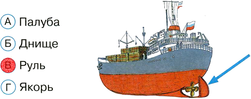 Зачем строят корабли презентация 1 класс окружающий мир плешаков
