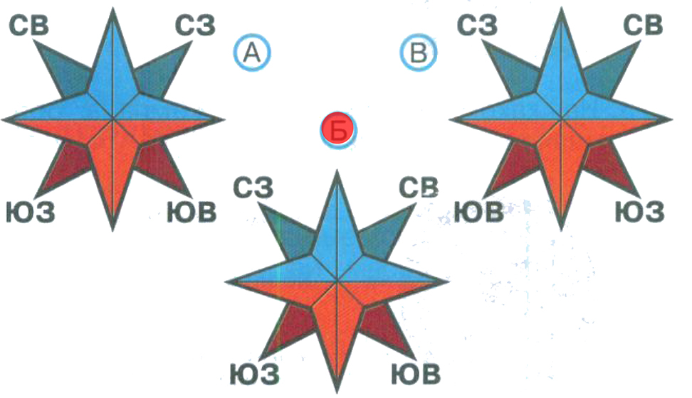 Карта ориентирование стороны горизонта 5 класс контурная карта