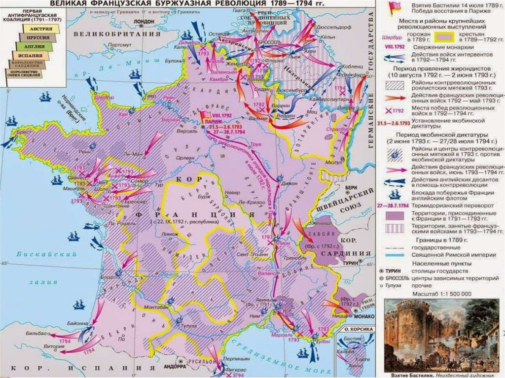 Война россии в составе второй коалиции против франции контурная карта история 8 класс