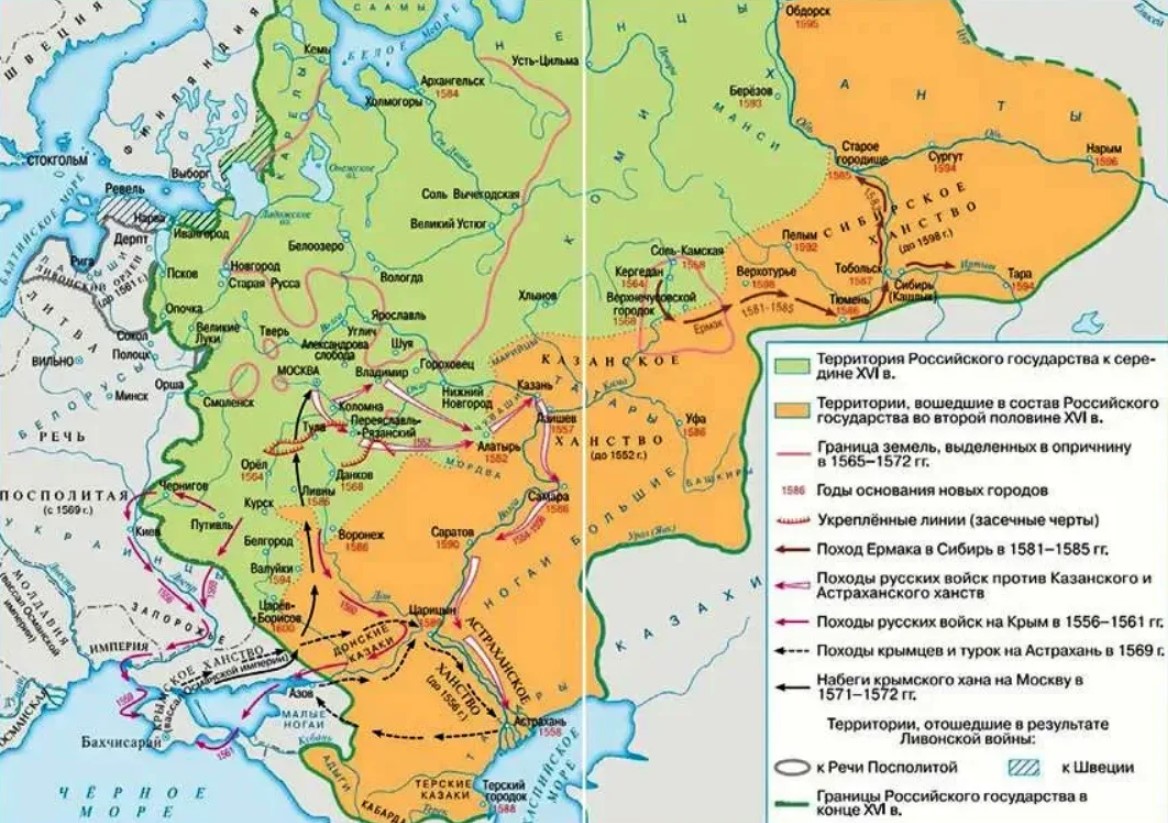 Внешняя политика россии в первой половине 18 века контурная карта