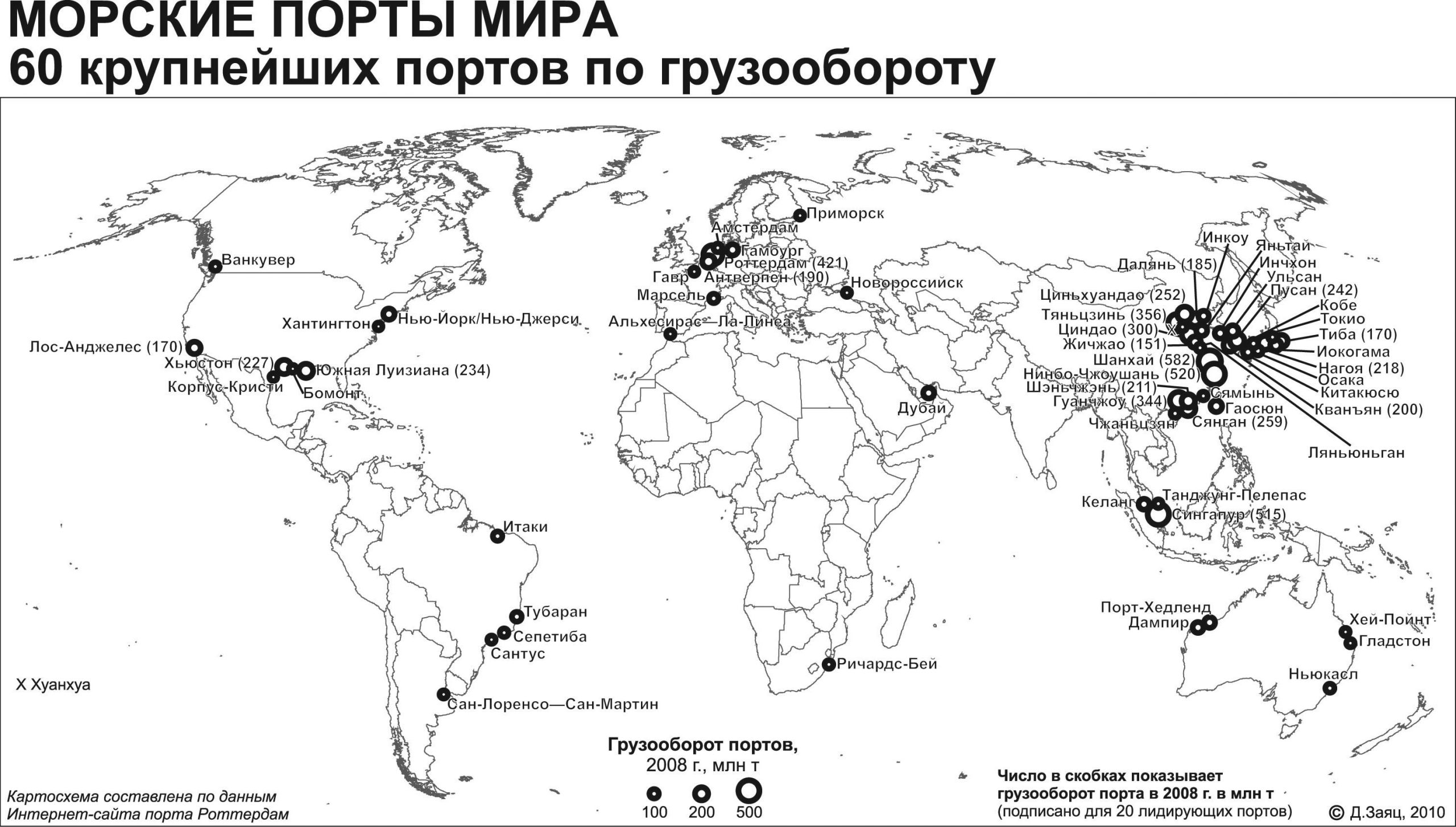 Тема 5. География отраслей мирового хозяйства — 18 — стр. 28 | География - Рабочая  тетрадь (Максаковский) ГДЗ География 10 класс